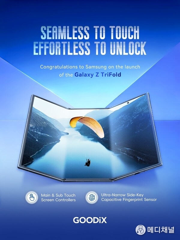 Goodix Powers Samsung’s Galaxy Z TriFold with Advanced Foldable Touch and Fingerprint Solutions