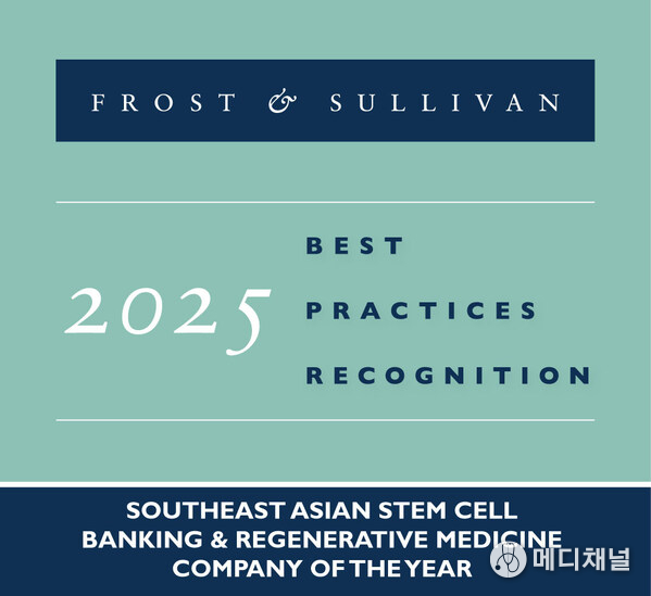 This recognition highlights MEDEZE’s leadership in advancing the next generation of personalized healthcare solutions while maintaining the highest global standards in safety, technology, and compliance.