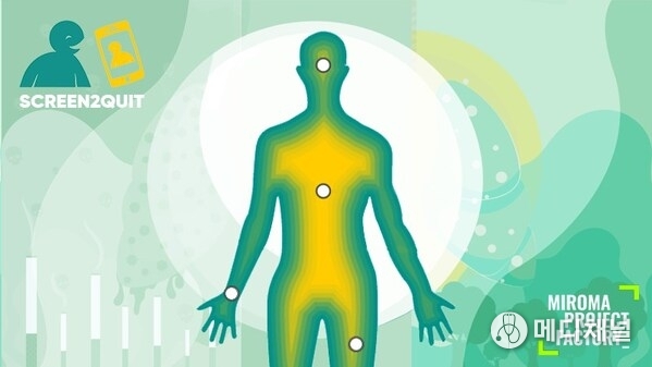 Screen2Quit by Miroma Project Factory: powering Australia’s largest smoking cessation trial with clinical-grade app technology.