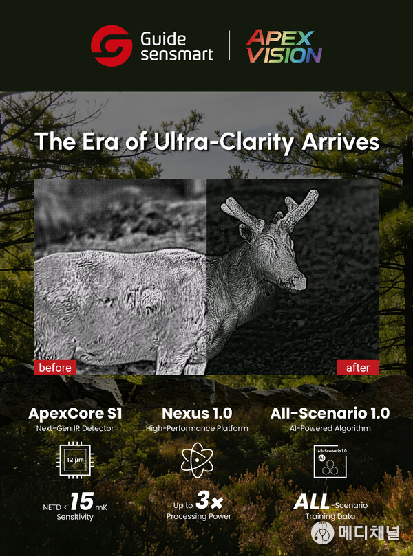Guide Sensmart Showcases ApexVision at CES 2026