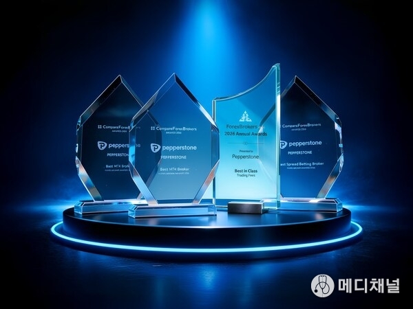 Pepperstone Wins Four Global Trading Awards