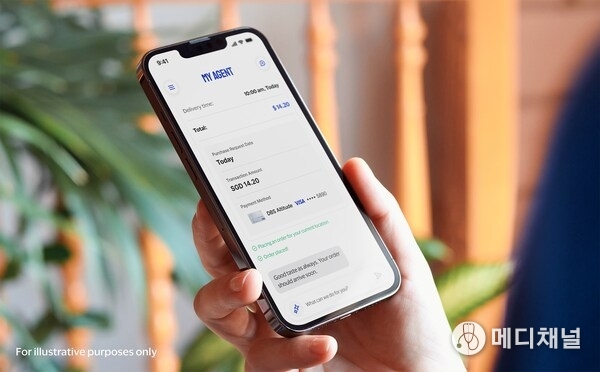 Illustrative reference of an agentic transaction with DBS Visa Altitude