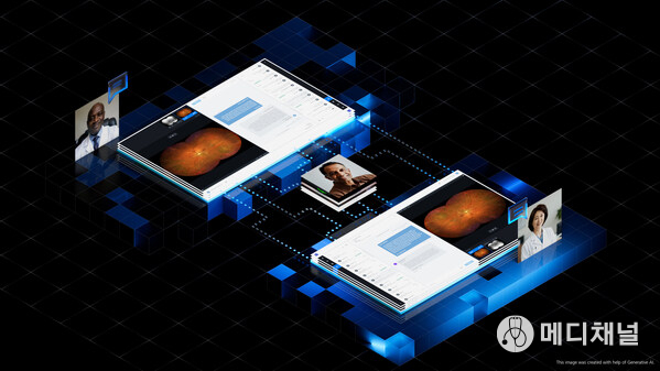 ZEISS Collaborative Care