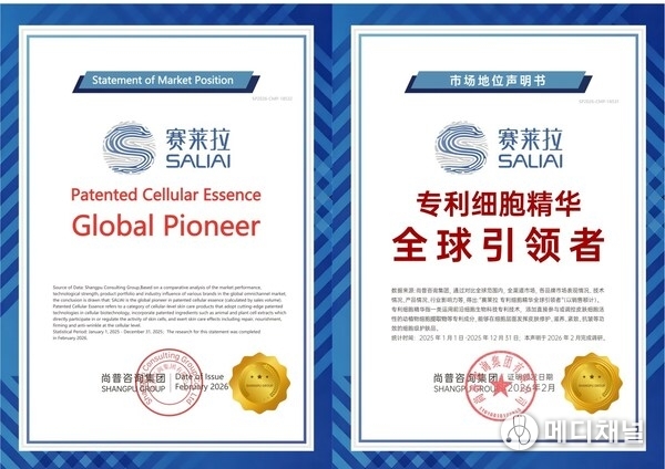 Statement of Market Position