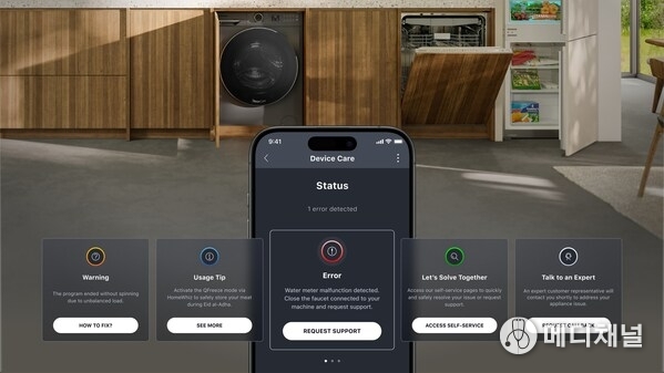 Beko Intelligent Guidance