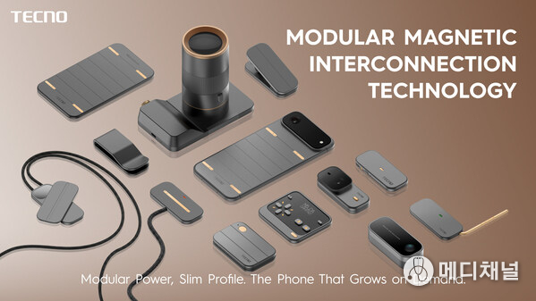 MODA Edition of the Modular Magnetic Interconnection Technology