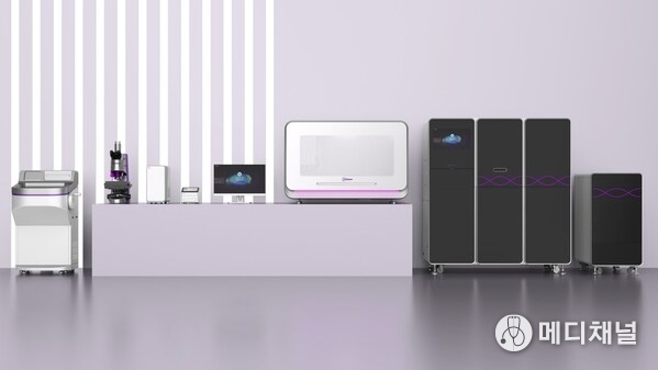 STOmics related products